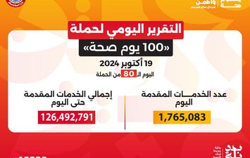 حملة 100 يوم صحة