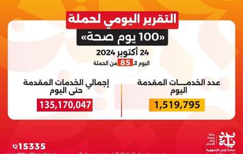 حملة 100 يوم صحة