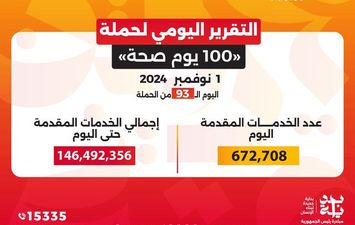 حملة 100 يوم صحة