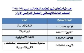 جدول امتحانات شهر نوفمبر 2024 