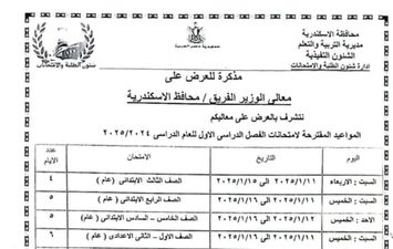  امتحانات الفصل الدراسي الاول