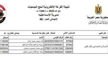 نتيجه حج الجمعيات الأهلية بالإسماعيلية  