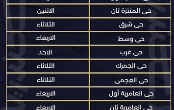 جدول لقاءات المواطنين برؤساء الأحياء بالإسكندرية 