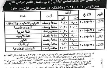 جدول امتحانات الشهادة الابتدائية
