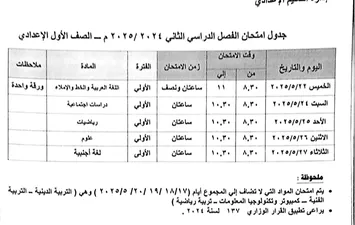 الجدول 