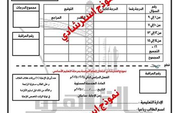 النماذج الاسترشادية 