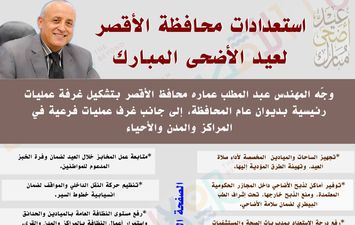 استعدادات محافظة الأقصر