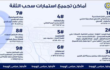 أماكن سحب الثقة من مجلس إدارة الدراويش 