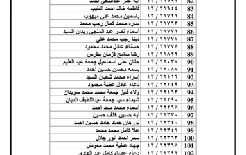 بيان بالأسماء