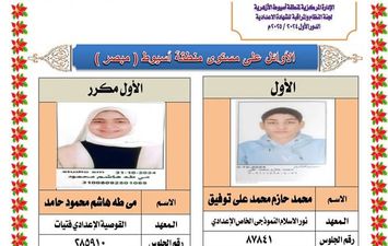 أوائل الشهادة الإعدادية الأزهرية بأسيوط 
