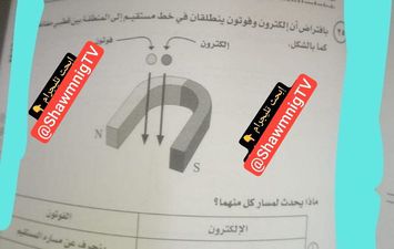 امتحان الفيزياء للثانويه العامة 2025