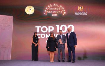 بنك التعمير والإسكان 