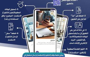 دعم المستثمرين 