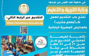 تدريب في المدارس المصريه اليابانية 