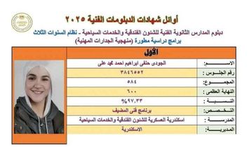 أوائل الدبلومات الفنية 2025 بالإسكندرية