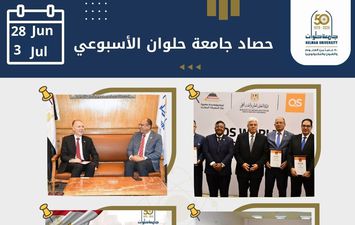 حصاد جامعة حلوان 