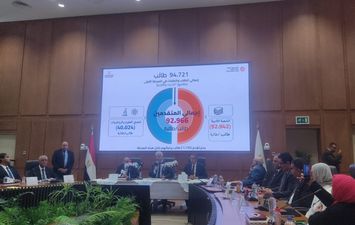 تنسيق الجامعات 2025