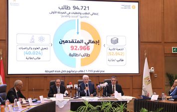 تنسيق الجامعات 2025