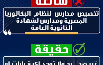 نظام البكالوريا المصرية 