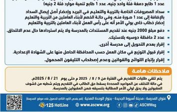 الأسماء 