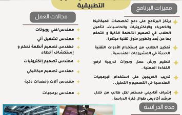 برامج جديدة بجامعة أسيوط الأهلية 