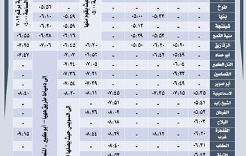 جدول قطارات القاهرة الإسماعيلية 