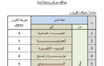 التعريفة 