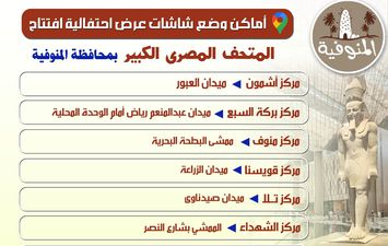 افتتاح المتحف المصري