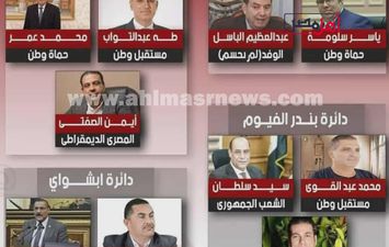 ترشيحات أحزاب التحالف