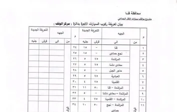 تعريفة الركوب في قنا 