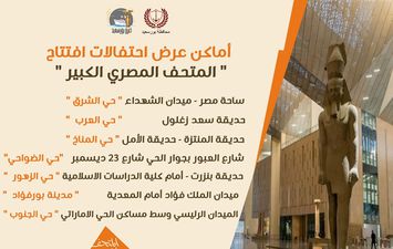 محافظ بورسعيد : افتتاح المتحف المصري الكبير يُعد حدثًا قوميًا فريدًا يجسد عظمة الحضارة المصرية القديمة