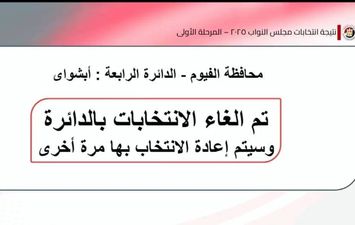 الغاء الانتخابات 