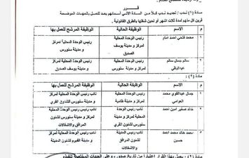 قرار المحافظ