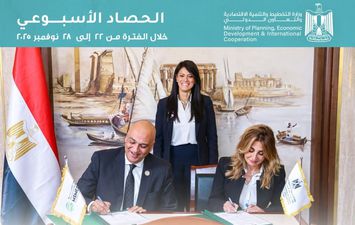 وزارة التخطيط 