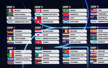 نتائج قرعة كأس العالم 2026 