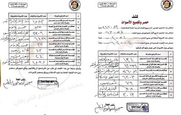 نتيجة الحصر 