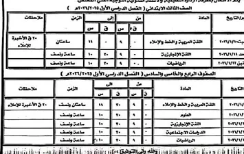 جدول امتحانات الفصل الدراسي الأول بكفر الشيخ 