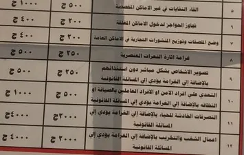 غرامات كورنيش قنا الشرقي 