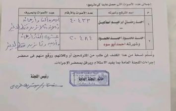 الحصر العددي 