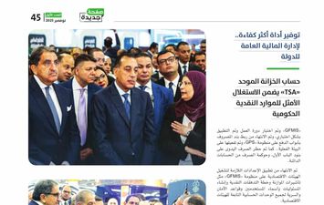 الإدارة المالية 