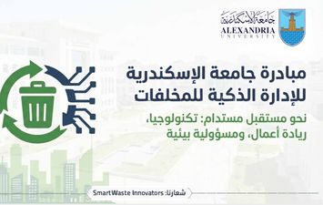 مبادرة الإدارة الذكية للمخلفات