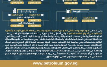 وزارة البترول