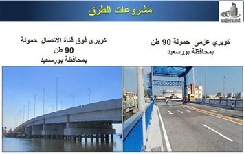 وزارة الإسكان 