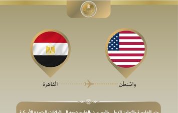 وزير الخارجية 