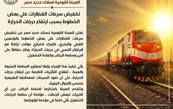 سكك حديد مصر
