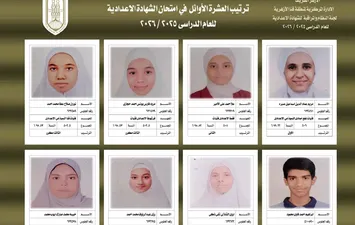اوائل الشهاده الاعداديه الازهريه 