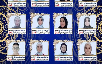 أوائل الإعدادية الأزهرية 