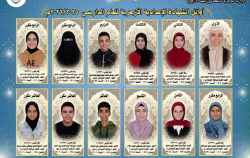  بورسعيد الأزهرية تعلن أوائل الشهادتين الابتدائية والإعدادية بعد اعتماد النتائج.. وتهنئة خاصة للمتفوقين وتقدير لجهود الكنترول.