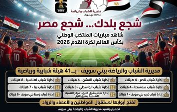 مشاهدة مباريات كأس العالم ببنى سويف 