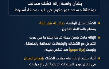 مواطن يشعل النيران في أكل عيشه